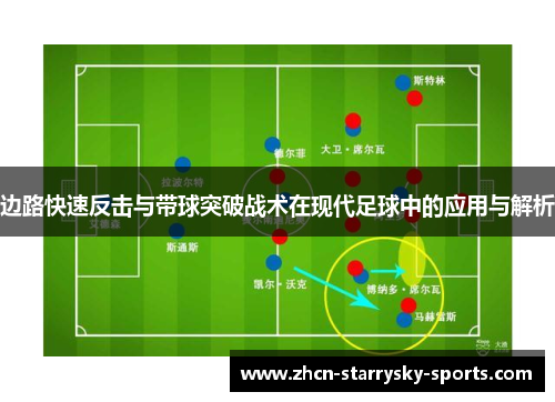 边路快速反击与带球突破战术在现代足球中的应用与解析