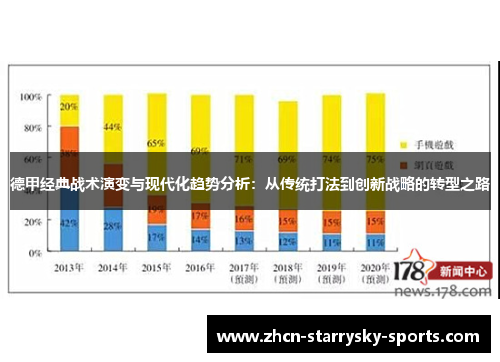 德甲经典战术演变与现代化趋势分析：从传统打法到创新战略的转型之路