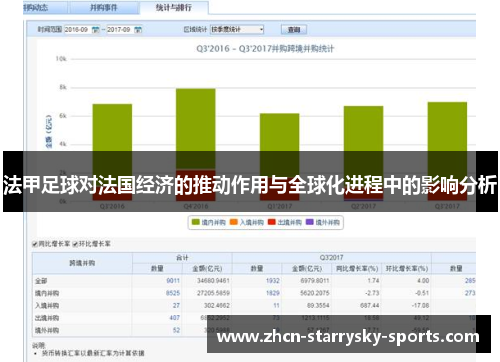 法甲足球对法国经济的推动作用与全球化进程中的影响分析