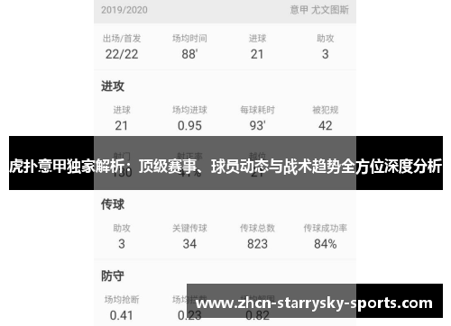 虎扑意甲独家解析：顶级赛事、球员动态与战术趋势全方位深度分析