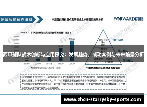 西甲球队战术创新与应用探究：发展趋势、成功案例与未来前景分析