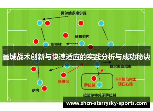 曼城战术创新与快速适应的实践分析与成功秘诀