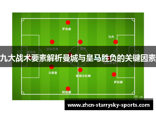 九大战术要素解析曼城与皇马胜负的关键因素