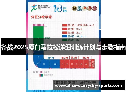 备战2025厦门马拉松详细训练计划与步骤指南