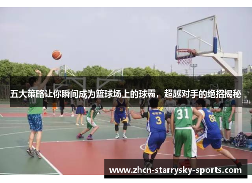 五大策略让你瞬间成为篮球场上的球霸，超越对手的绝招揭秘