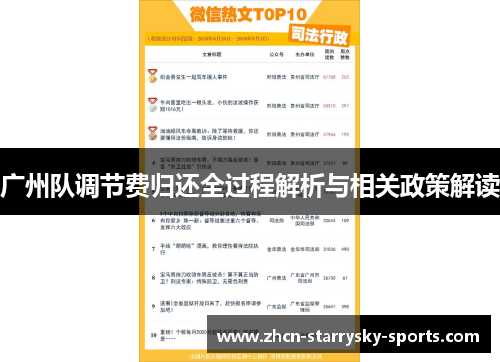 广州队调节费归还全过程解析与相关政策解读