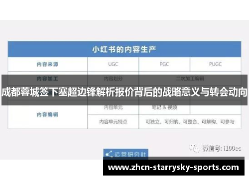 成都蓉城签下塞超边锋解析报价背后的战略意义与转会动向
