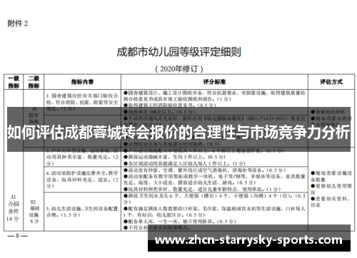 如何评估成都蓉城转会报价的合理性与市场竞争力分析