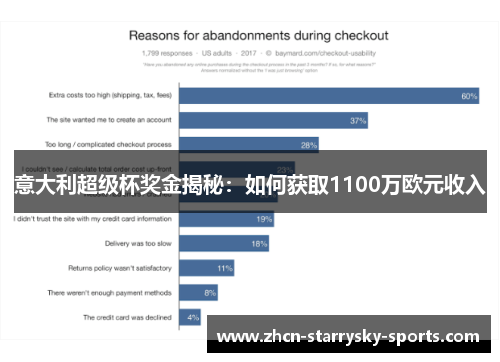 意大利超级杯奖金揭秘：如何获取1100万欧元收入