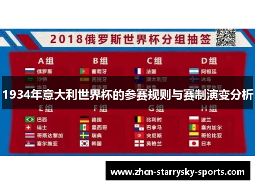 1934年意大利世界杯的参赛规则与赛制演变分析
