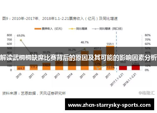 解读武桐桐缺席比赛背后的原因及其可能的影响因素分析