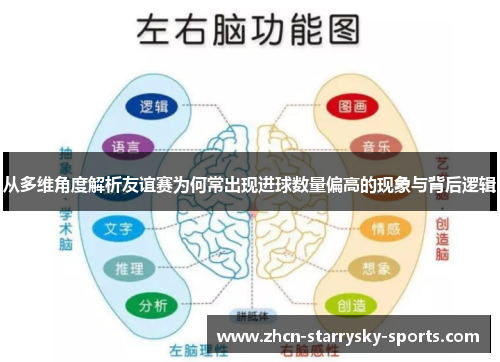 从多维角度解析友谊赛为何常出现进球数量偏高的现象与背后逻辑