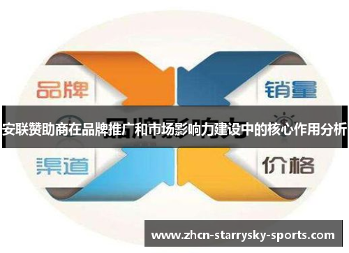 安联赞助商在品牌推广和市场影响力建设中的核心作用分析